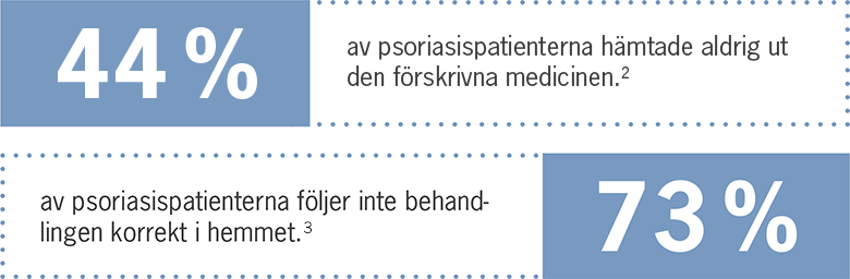 Behandling